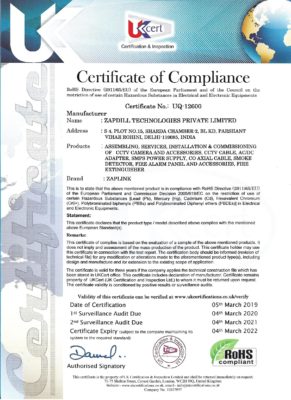 CERTIFICATES